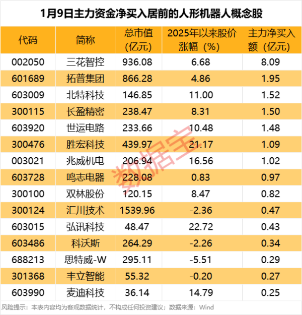 开云(中国)kaiyun网页版登录入口开云体育从本年开年以来的行情推崇来看-开云「中国大陆」kaiyun网页版登录入口