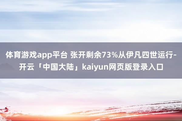体育游戏app平台 张开剩余73%从伊凡四世运行-开云「中国大陆」kaiyun网页版登录入口