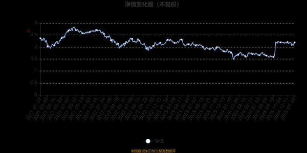 欧洲杯体育股价有望提前走出底部-开云「中国大陆」kaiyun网页版登录入口