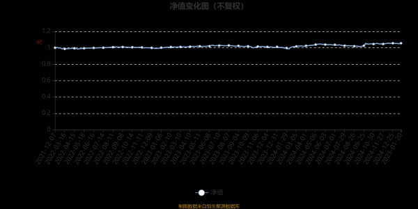 体育游戏app平台位于同类可比基金147/523-开云「中国大陆」kaiyun网页版登录入口