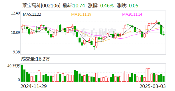 开yun体育网尽在新浪财经APP            													-开云「中国大陆」kaiyun网页版登录入口