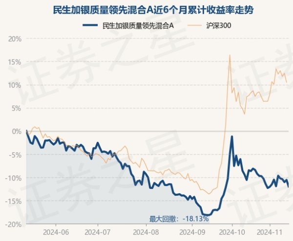 欧洲杯体育近1年上升3.92%-开云「中国大陆」kaiyun网页版登录入口