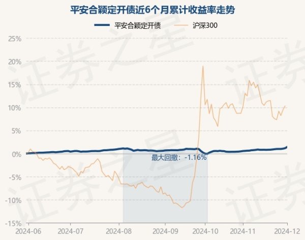 体育游戏app平台累计净值为1.2405元-开云「中国大陆」kaiyun网页版登录入口